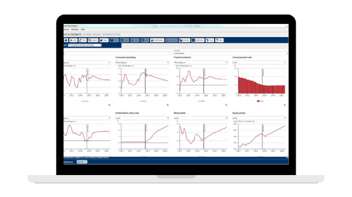 Conduct scenario analysis for cities and regions