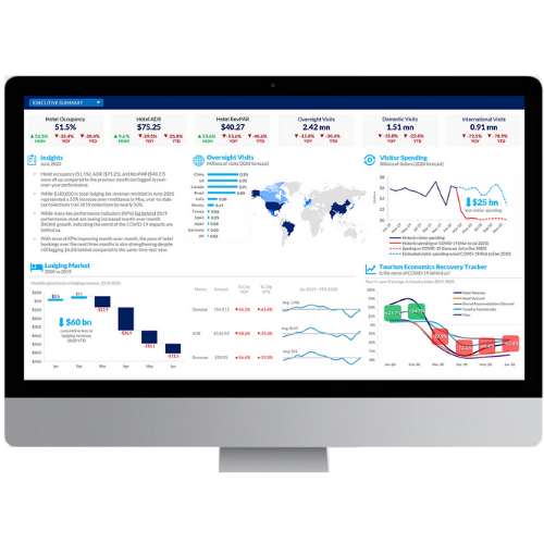 Interface - Market Intelligence