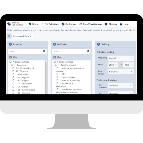 European cities databank
