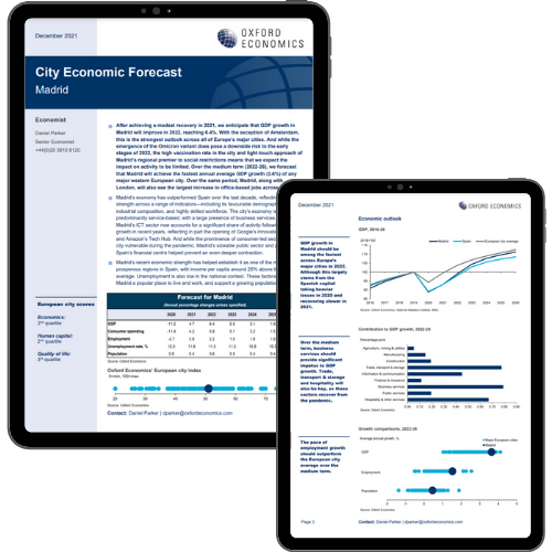 City Economic Forecast - Madrid