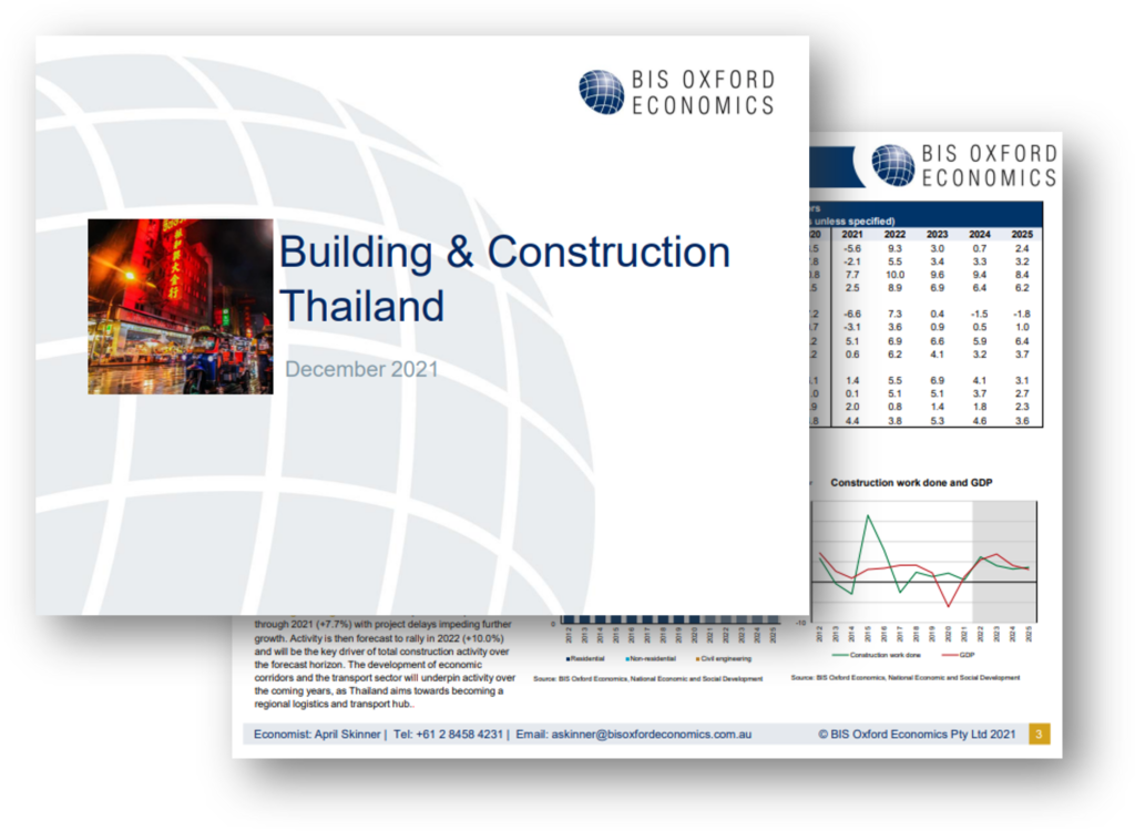 Asia-Pacific-Construction-Service-report-snapshot