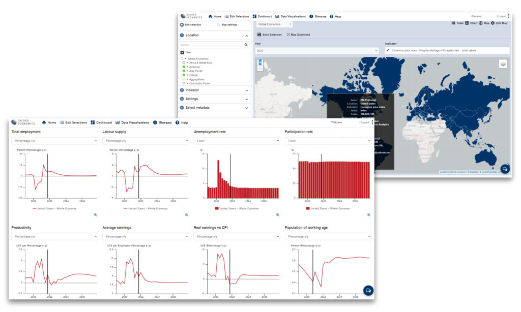 graphs with a global map