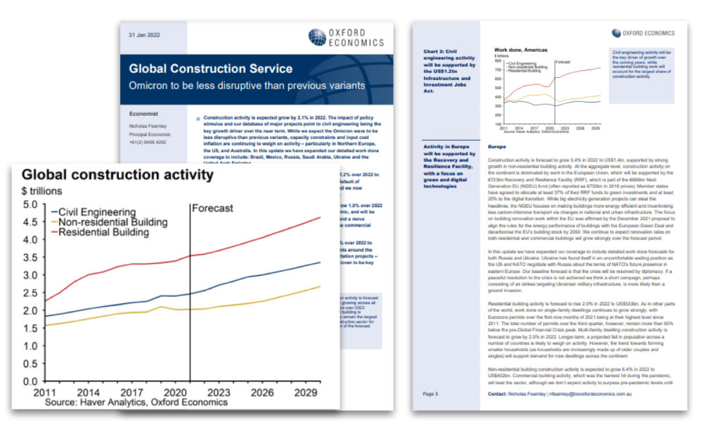 line graph with documents