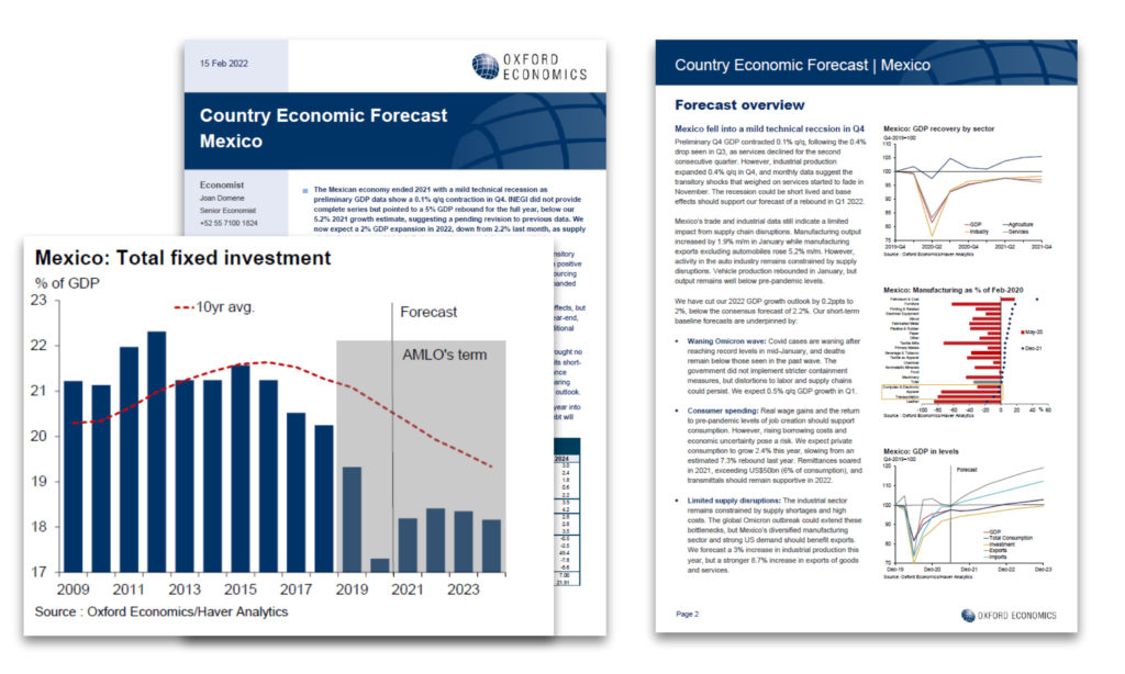 Graph with documents