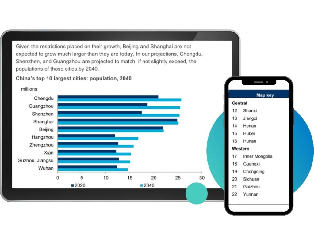 China Cities and Regional Forecasts report