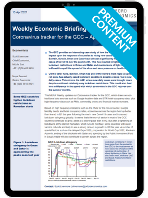 MENA | Coronavirus tracker for the GCC – April update | Oxford Economics