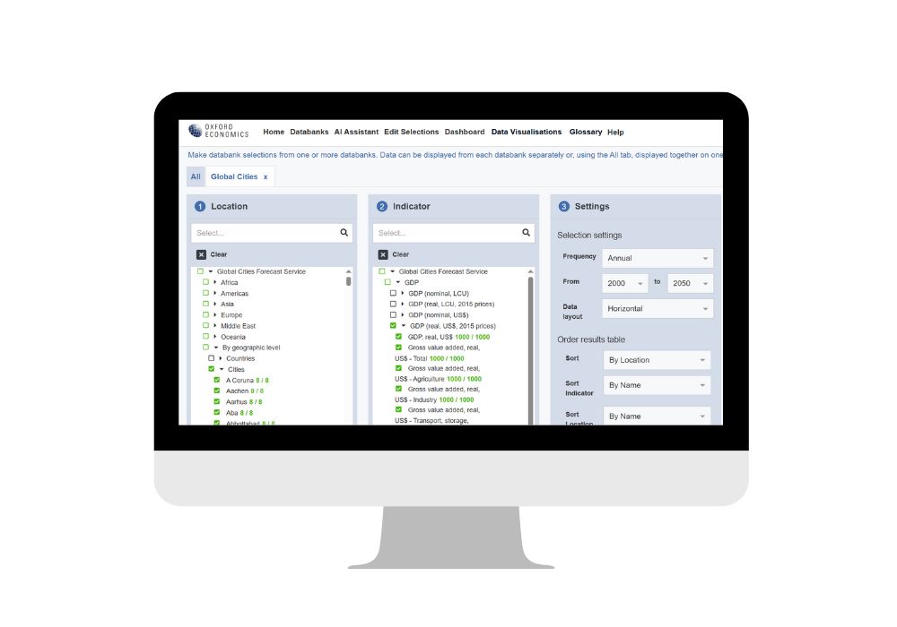 Global Cities Service databank
