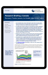 Research Briefing - Canada Recovery Tracker