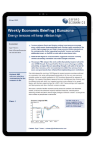 Eurozone | Energy tensions will keep inflation high