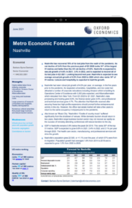 Metro Economic Forecast Nashville June 2021 - iPad