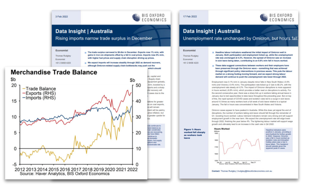 research document and graph