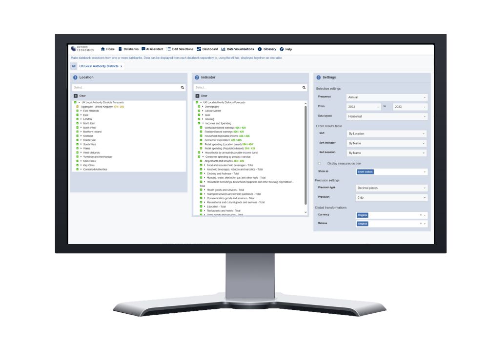 UK local authority district databank