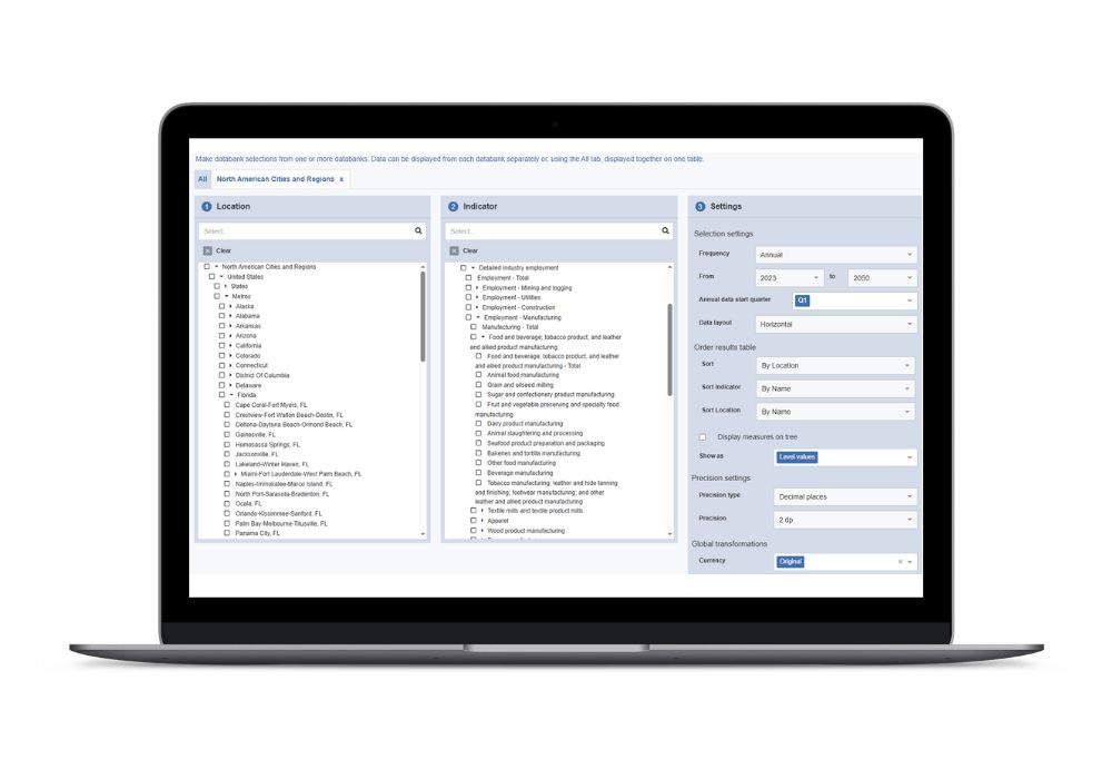 US States and Metro Service industry data