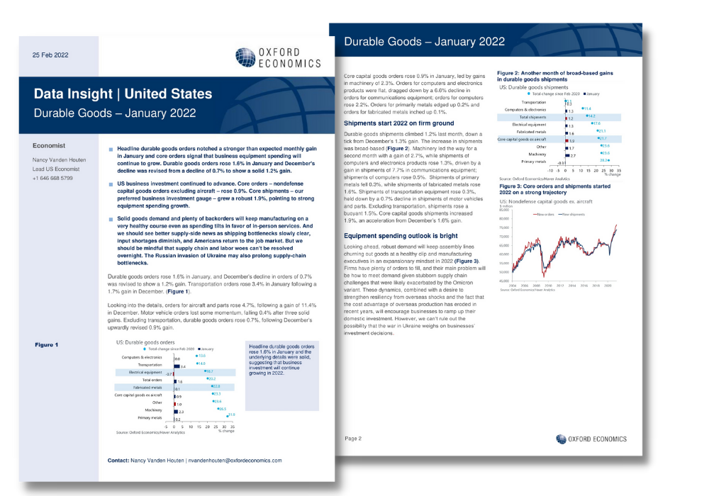 US data insights