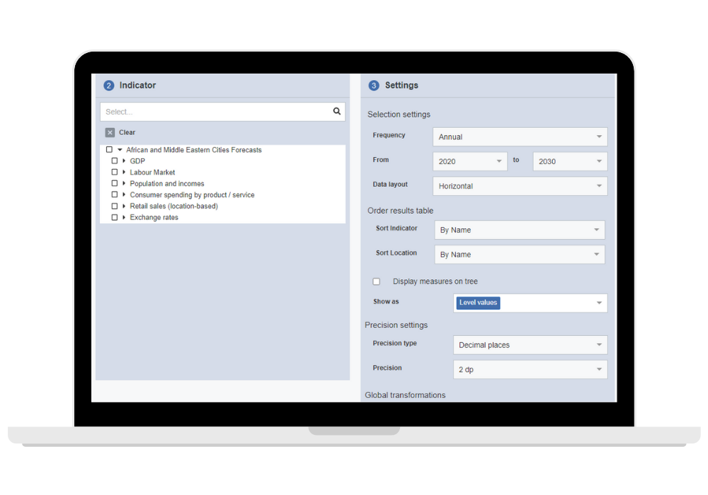 Economic Databank - Africa Forecasting Service
