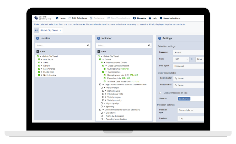 Advanced analytical functions