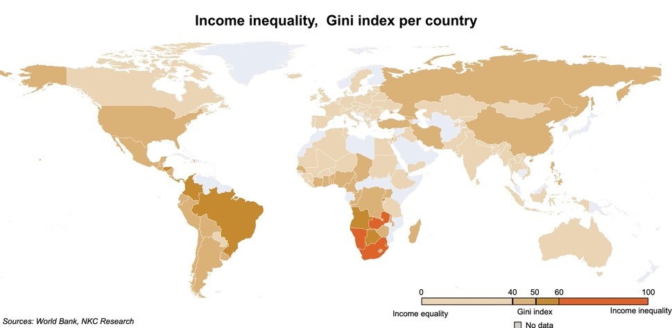 Income inequality, Gini index per country