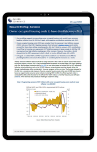 Owner-occupied housing costs to have disinflationary effect in the Eurozone