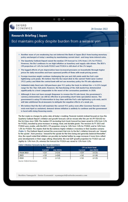 Japan: BoJ maintains policy despite burden from a weaker yen