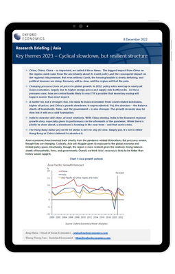 Asia Key themes 2023 – Cyclical slowdown, but resilient structure