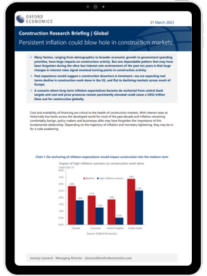 Persistent inflation could blow hole in construction markets