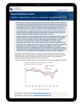 Inflation expectations ease on expected new phase for ECB | Oxford ...
