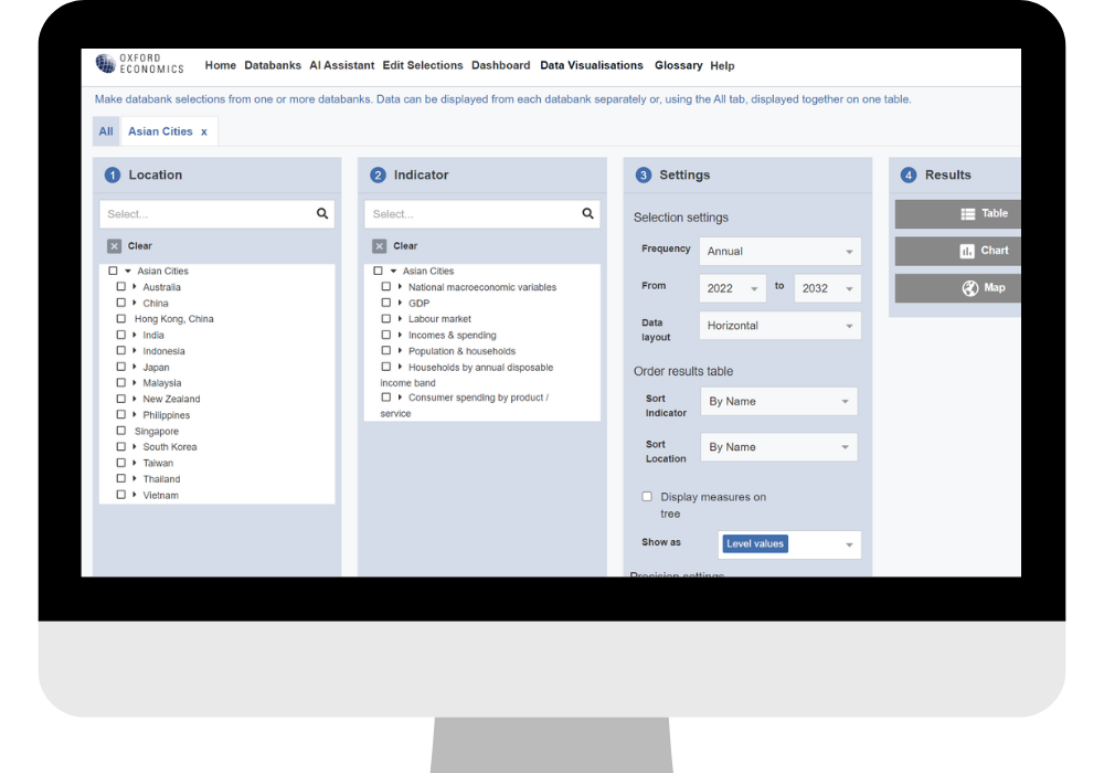 Oxford Economics Asia Macro