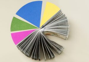 Bifurcated – How the US economy is splitting