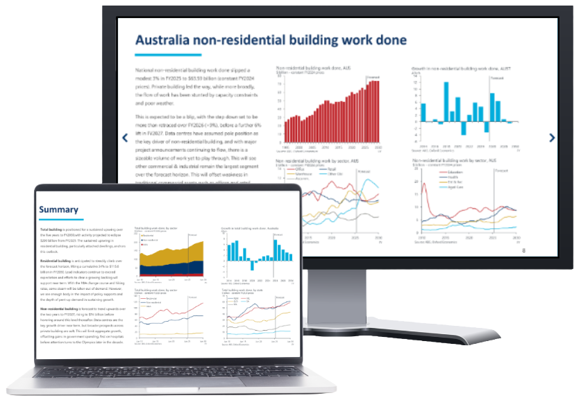 ANZ building construction forecast dashboard