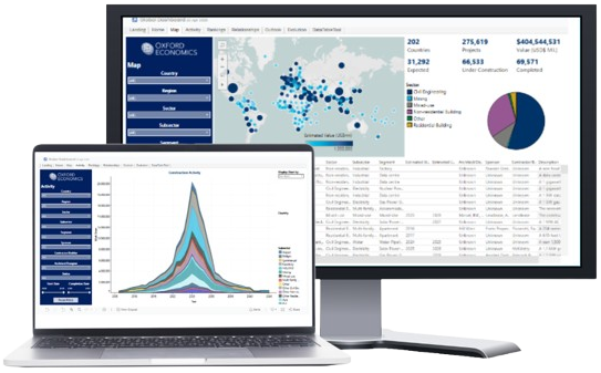 global construction service and tools dashboard displayed on two screens