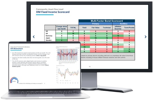 Investment strategy dashboard displayed on 2 screens featuring global asset manager services
