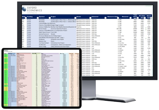 Mining data access and delivery