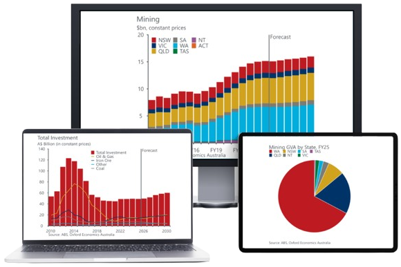 Mining reports and analysis