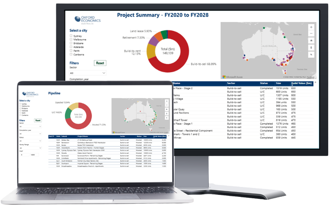 Living sector servcice platform and tools with interactive dashboard
