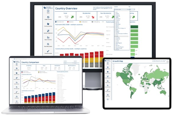 Asia pacific construction platform and tools dashboard
