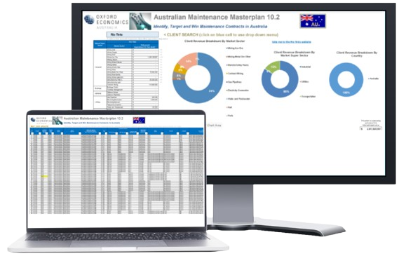 Australia maintenance masterplan dashboard