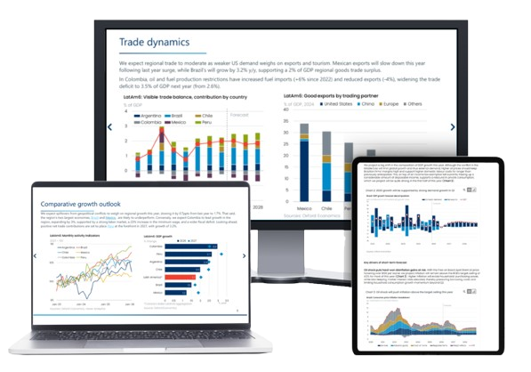 LatAm macro service dashboard